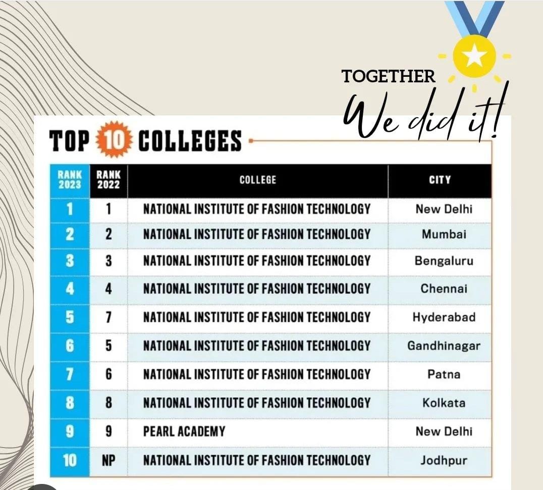 India Today