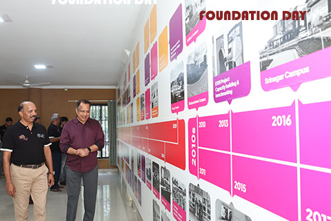 Foundation_Day5_2026