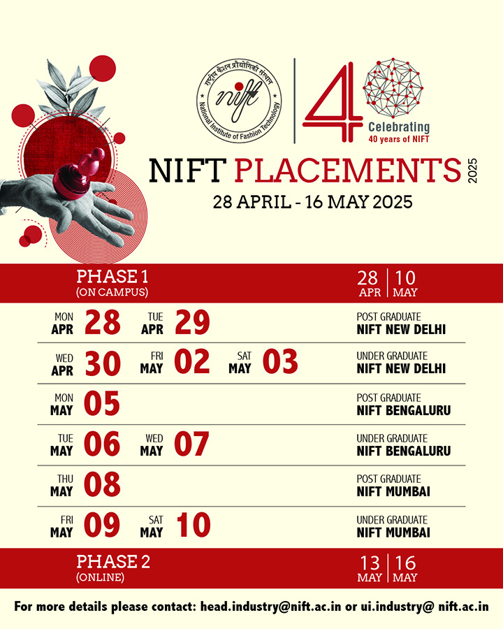 NIFT placement 2025