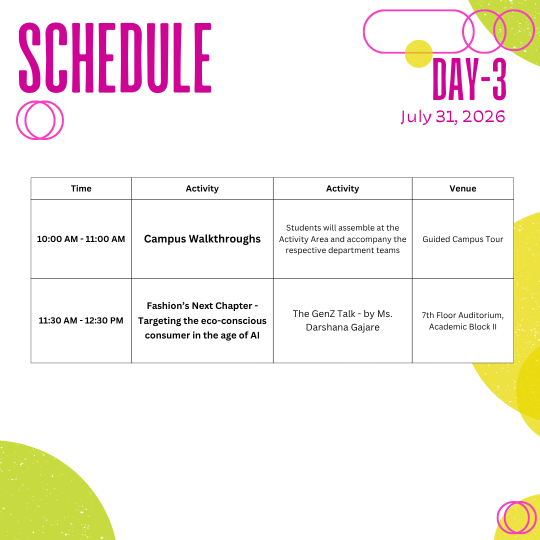 Day-3 First Half