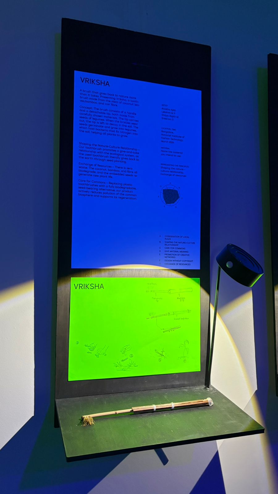 Report - Regenerative Design Workshop6